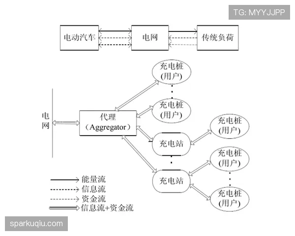 换人程序规则拆解：什么时候允许中途换人及操作流程？
