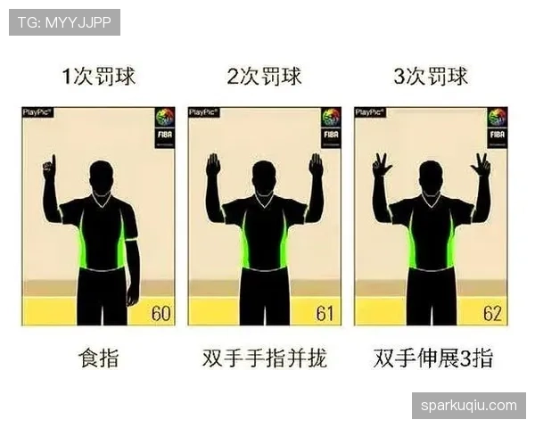 篮球规则：深度解析“推人犯规”的定义与判定标准