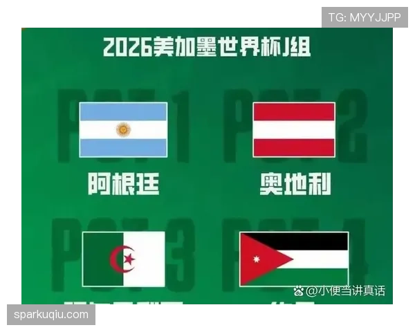 约旦冲击2026世界杯阵容前瞻:核心球员与晋级前景分析 约旦冲击2026世界杯阵容前瞻:核心球员与晋级前景分析