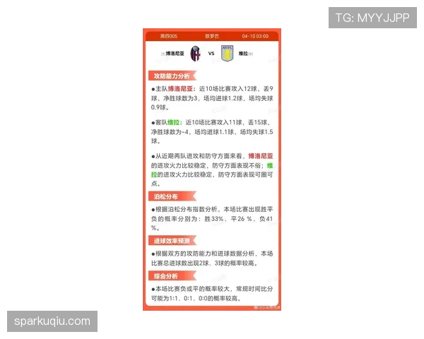 阿斯顿维拉新赛季客场比赛明显乏力,主场联赛连胜则排名保持向上趋势 阿斯顿维拉新赛季客场比赛明显乏力,主场联赛连胜则排名保持向上趋势