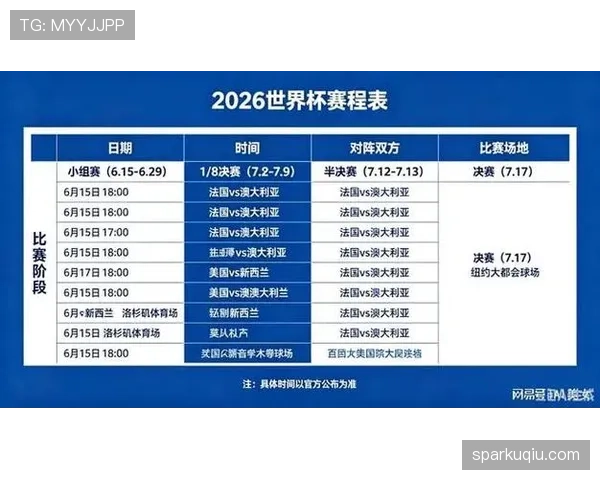 2026世界杯完整版资格比较标准 2026世界杯完整版资格比较标准