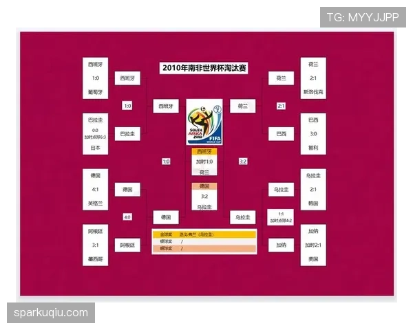 巴西队晋级世界杯淘汰赛前景预测 巴西队晋级世界杯淘汰赛前景预测